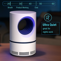 Electronic Mosquito Killer Machine Lamp
